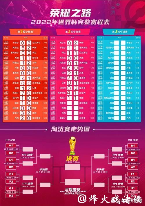 2022世界杯决赛赛程详细解析与观赛指南 2022世界杯决赛赛程详细解析与观赛指南