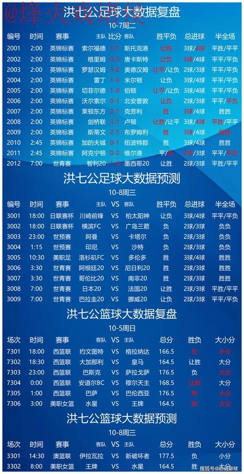 全面解析世界杯外围官方平台详情