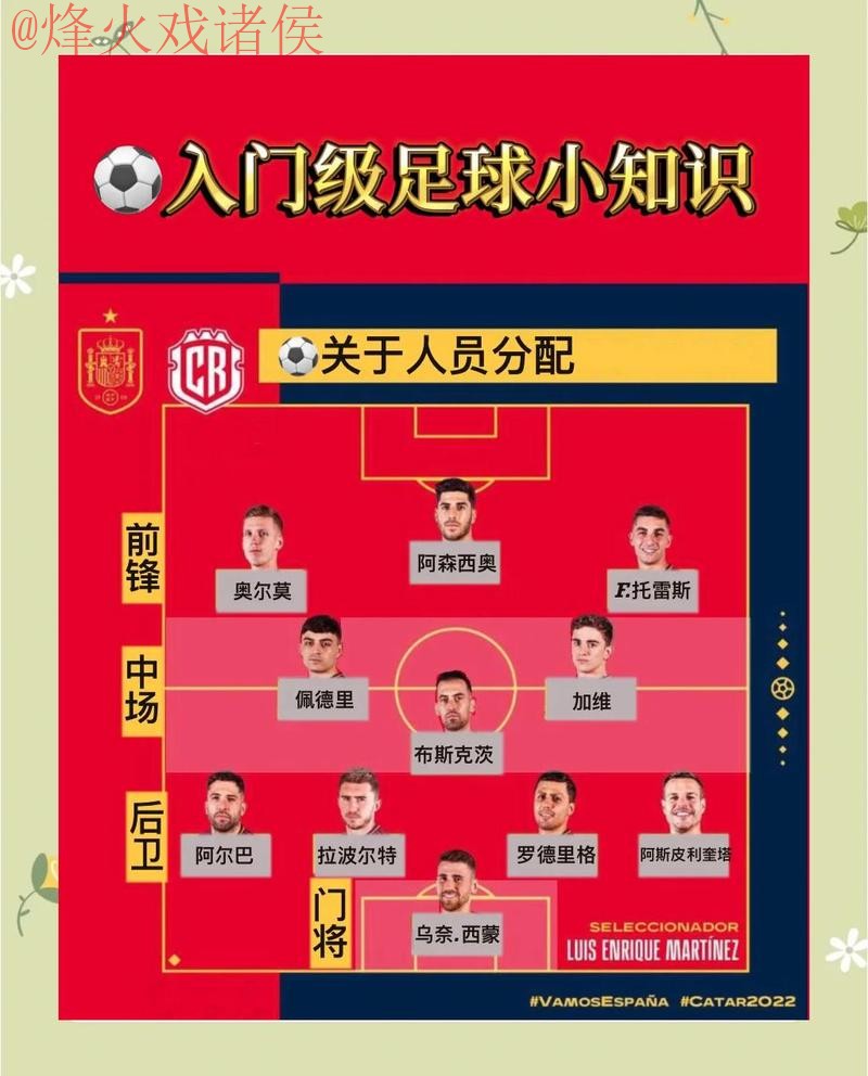 世界杯滚球热门安全技巧揭秘