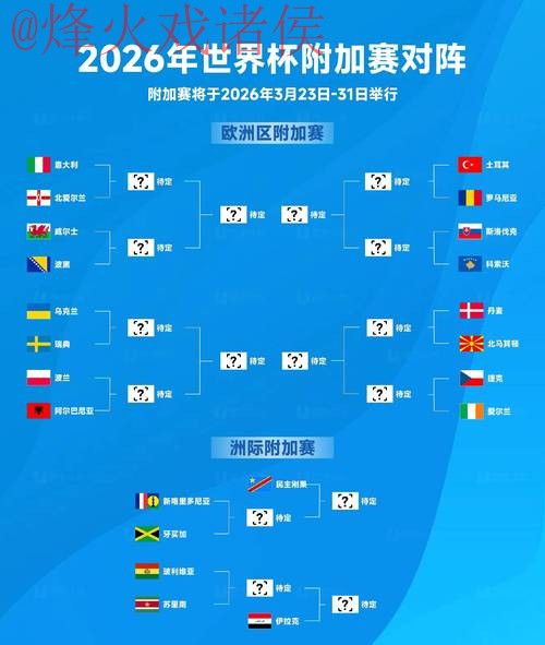 2026年世界杯外围赛哪个平台更好? 2026年世界杯外围赛哪个平台更好?